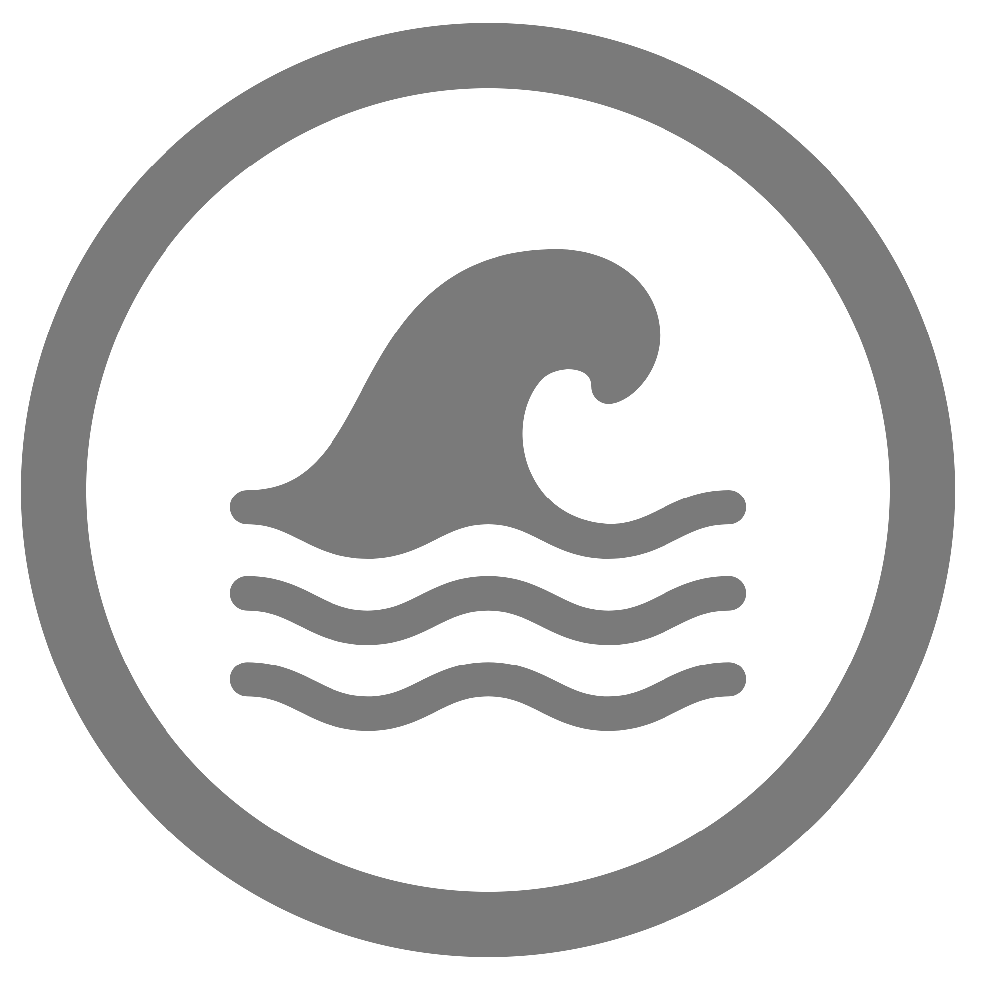 Hydrology Assessment